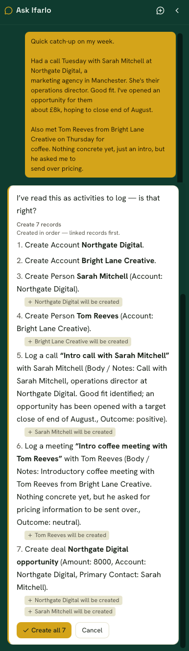 An email about the week's activity turned into people, deals and activities ready to confirm